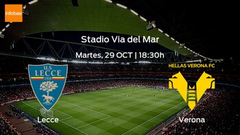Lecce Hellas Verona