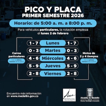 El horario de pico y