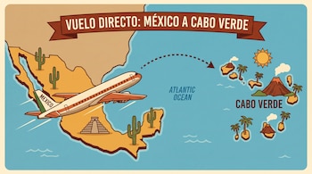 Mapa ilustrado con un avión sobre México que vuela hacia las islas de Cabo Verde. Incluye cactus, pirámide, palmeras, volcanes y el texto: Vuelo Directo.