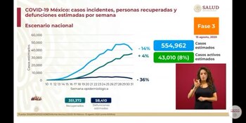 Hay más de 58,000 defunciones