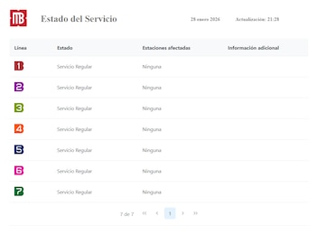 (Metrobús de la CDMX)