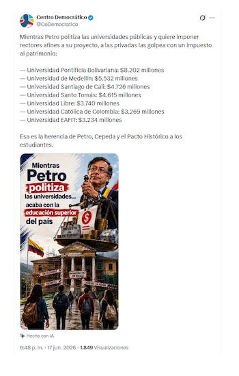 Centro Democrático y sus críticas a Gustavo Petro