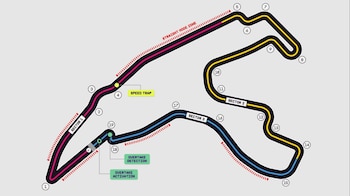 El trazado oficial del trazado en Spa-Francorchamps (F1)