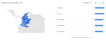 Abelardo de la Espriella también es tendencia en el eje cafetero - crédito captura de pantalla / Google Trends