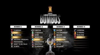 Los bombos de la Copa