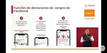 Serán cuatro sencillos pasos para