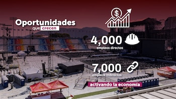 La residencia artística de Shakira