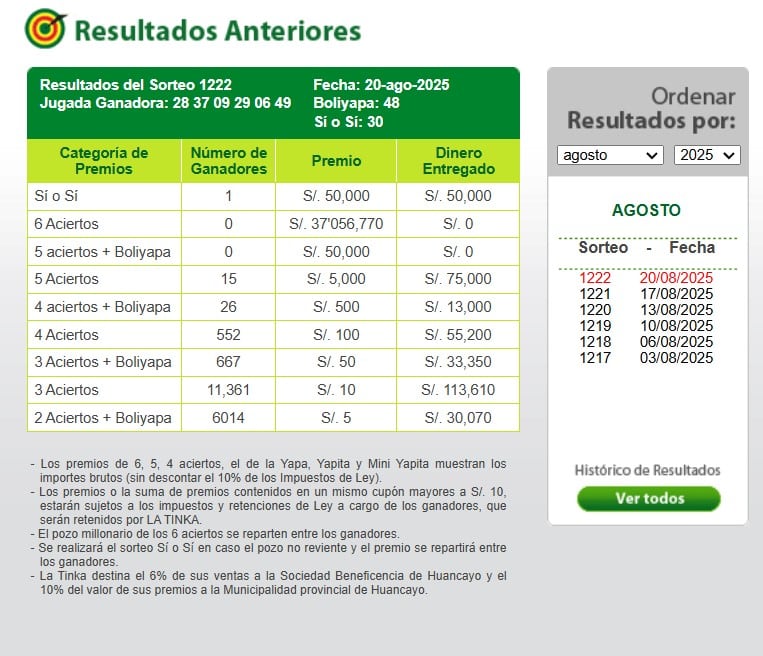 ¿Ganó alguien el pozo de más de 37 millones en La Tinka este miércoles? Infobae Perú / Captura TV - América Televisión