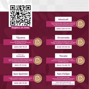 Sedes para registrarse presencialmente (Foto: