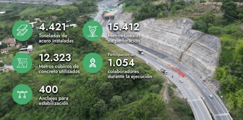 Una vista aérea de una carretera de dos sentidos con un túnel, maquinaria pesada en una zona de excavación y árboles a los lados