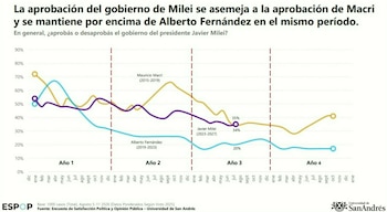 (Infobae en Vivo)