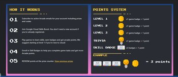 Los cursos están diseñados para
