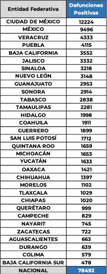 Ilustración: Jovani Pérez