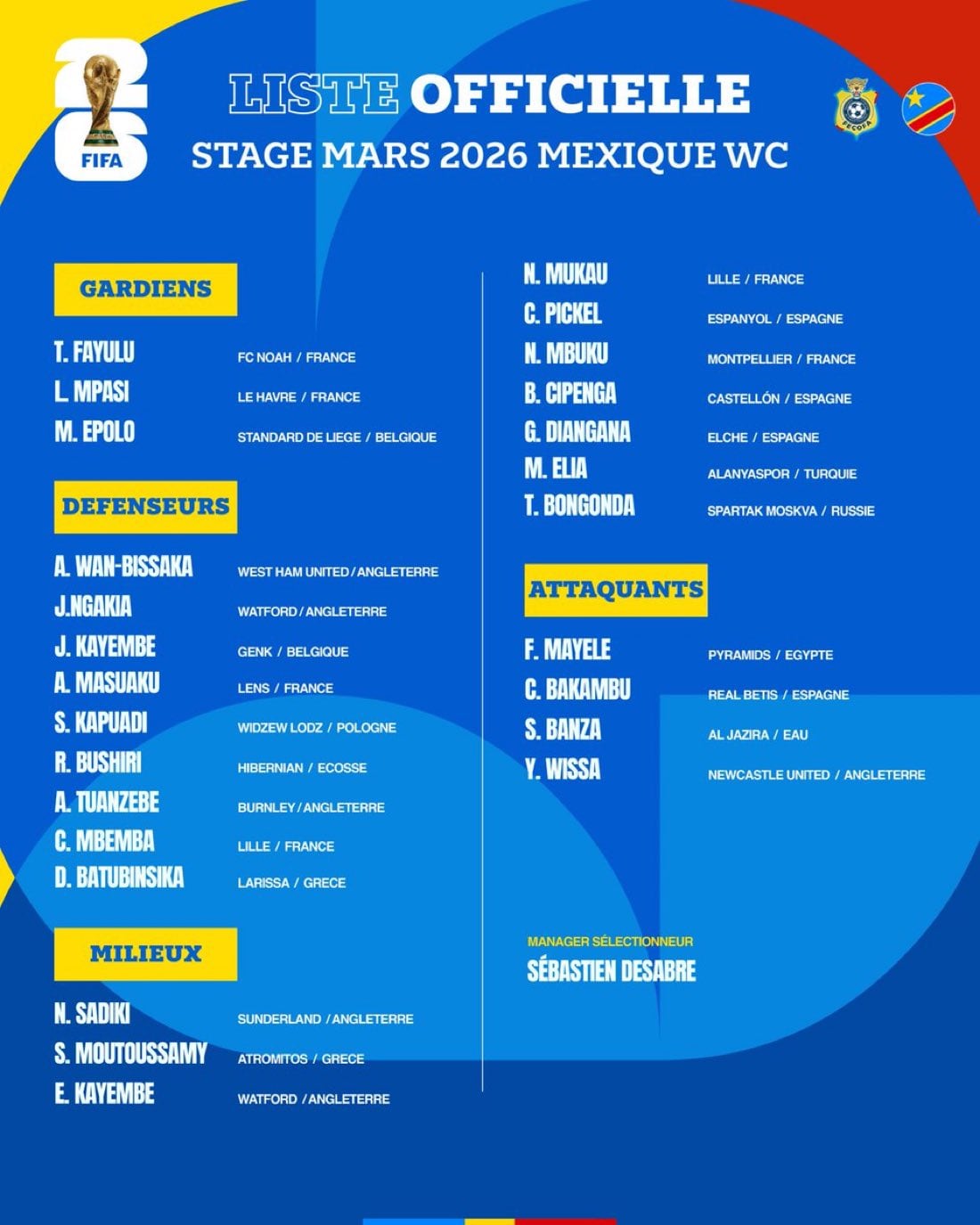 Lista de convocados de la República Democrática del Congo para el repechaje internacional rumbo al Mundial 2026 - crédito X/@FecofaRdc