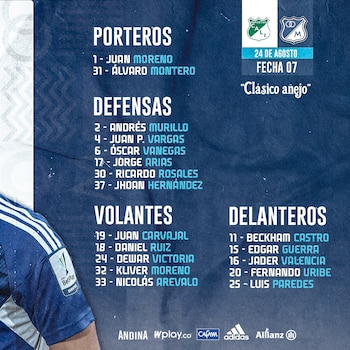 Lista de 18 jugadores, la