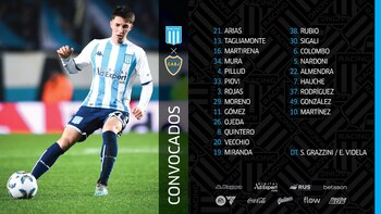Juan Fernando Quintero y Roger Martínez son parte de la lista de convocados por Racing para el duelo contra Boca Juniors - crédito X / Racing