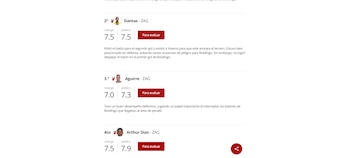 crédito Globo Esporte
