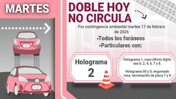 Contingencia ambiental CDMX Edomex (@OVIALCDMX/X)