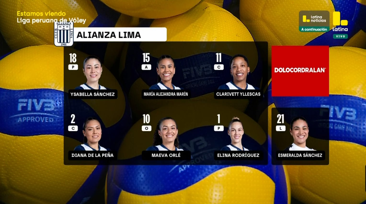 Alienaciones de Alianza Lima. - Crédito: Latina TV