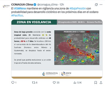 SMN informa sobre ciclón Mario.