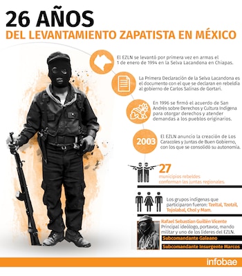 Imagen ISJJ6XYJFRETNEZUFQHZEZX7QM