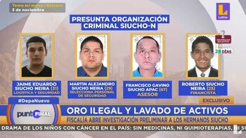 Roberto Siucho actualmente no se