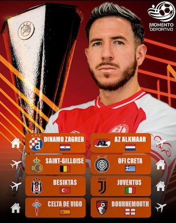 Los rivales de Hapoel Beer Sheva, equipo de Adrián Ugarriza, en Europa League 2026/2027.