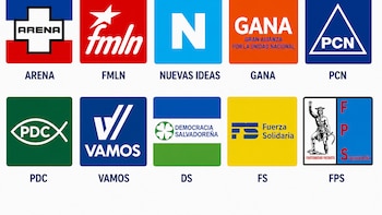 La mayoría de los partidos políticos de El Salvador mantiene opacos sus datos de elecciones internas