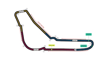 Diagrama de un circuito de carreras sobre fondo blanco que señala sectores numerados, curvas y zonas técnicas con líneas de colores