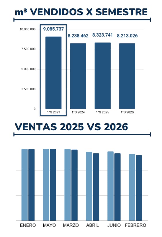 infografia