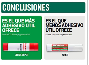 (Captura de pantalla/ Revista del