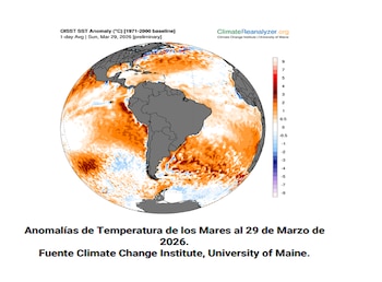 Anomalía de temperatura delos mares