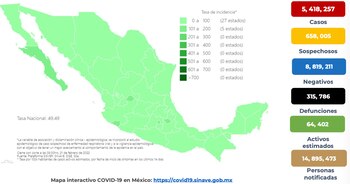 Hasta el momento, se estima