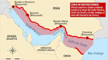 Mapa del Golfo Pérsico, Estrecho de Ormuz y Golfo de Omán. La costa de Irán está en rojo, indicando restricciones. Puertos iraníes bloqueados: Bandar-e Khomeini, Bushehr, Bandar Abbas, Chabahar.
