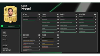 Messi en FC 27