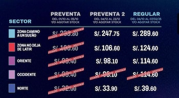Precio de entradas para ver
