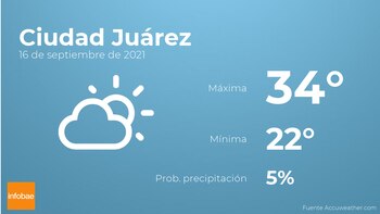 Imagen IVOJS6XNORGHLE3UPDV5WTGLFY