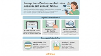 Infografía con pasos detallados para descargar calificaciones escolares desde un celular, mostrando iconos de teléfono, teclado, lupa, calendario y documentos.