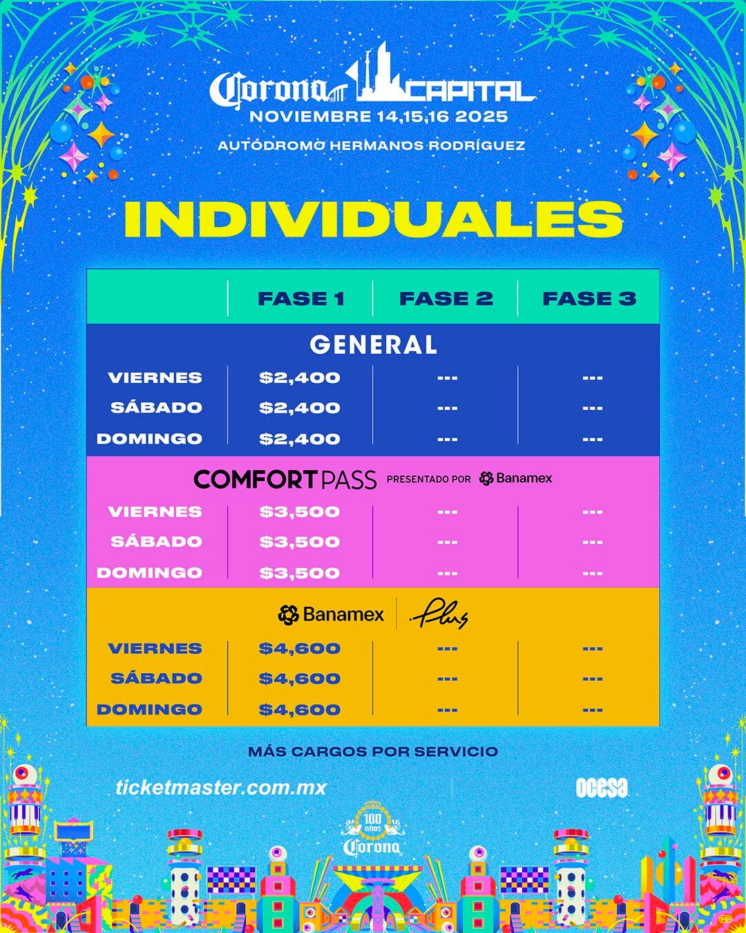 Los boletos individuales del Corona Capital 2025 ya están disponibles. (@CoronaCapital)