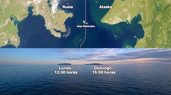 Mapa satelital de Rusia y Alaska con las Islas Diómedes. Línea punteada. Vista del mar con dos islas y texto Lunes 12:00 horas y Domingo 15:00 horas.