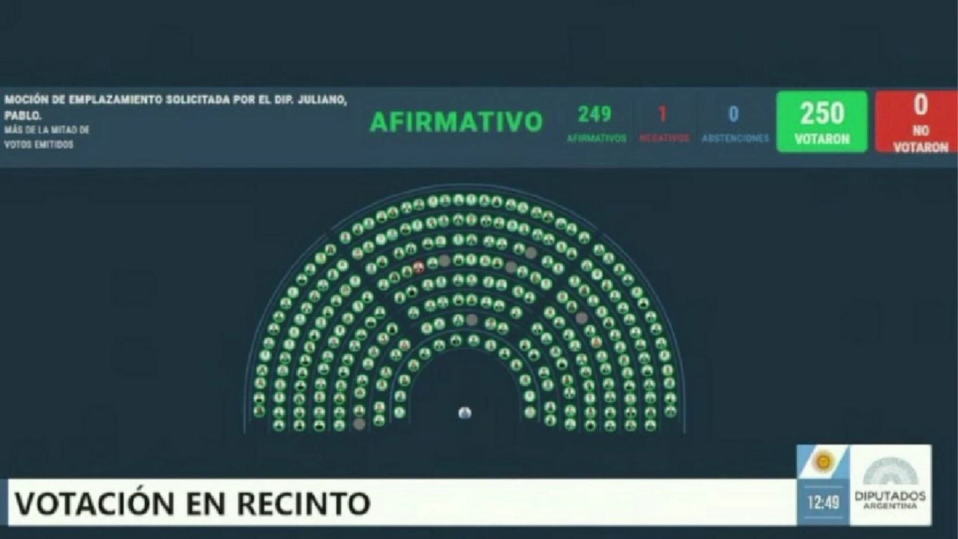 El diputado por Santa Cruz cuestionó que el calendario de comisiones extienda durante septiembre el debate sobre discapacidad y morosidad