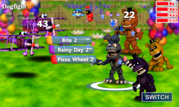 Five Nights at Freddy’s World, de Scott Cawthon.