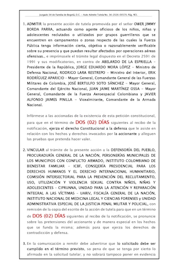 - crédito Suministrado