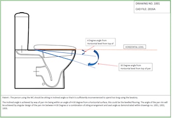 El nuevo inodoro de Standard