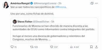 Oposición reacciona a reportaje sobre presuntos informantes de EEUU en Morena