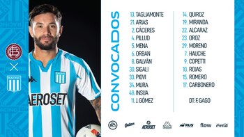 Racing Lanús