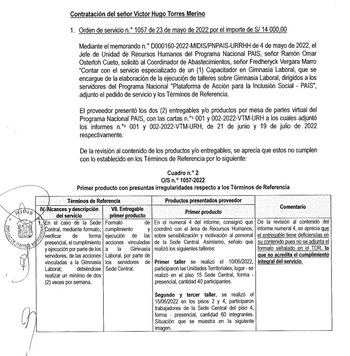 Contraloría halló que Víctor Torres Merino ofreció un servicio incompleto en el MIDIS.