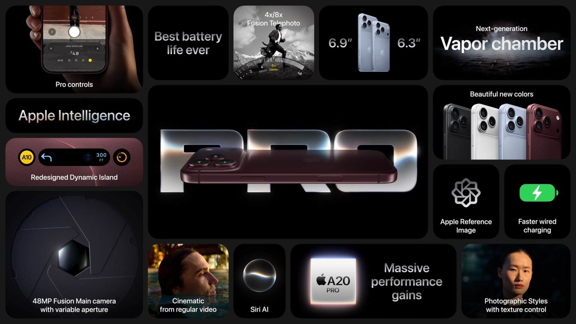 Apple dio a conocer las características del iPhone 18 Pro y iPhone 18 Pro Max. (Apple)
