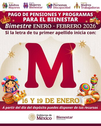 Personas beneficiarias de la Pensión