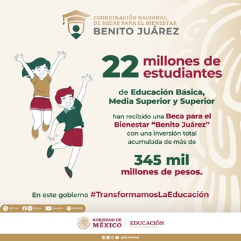 Las Becas Benito Juárez: Un
